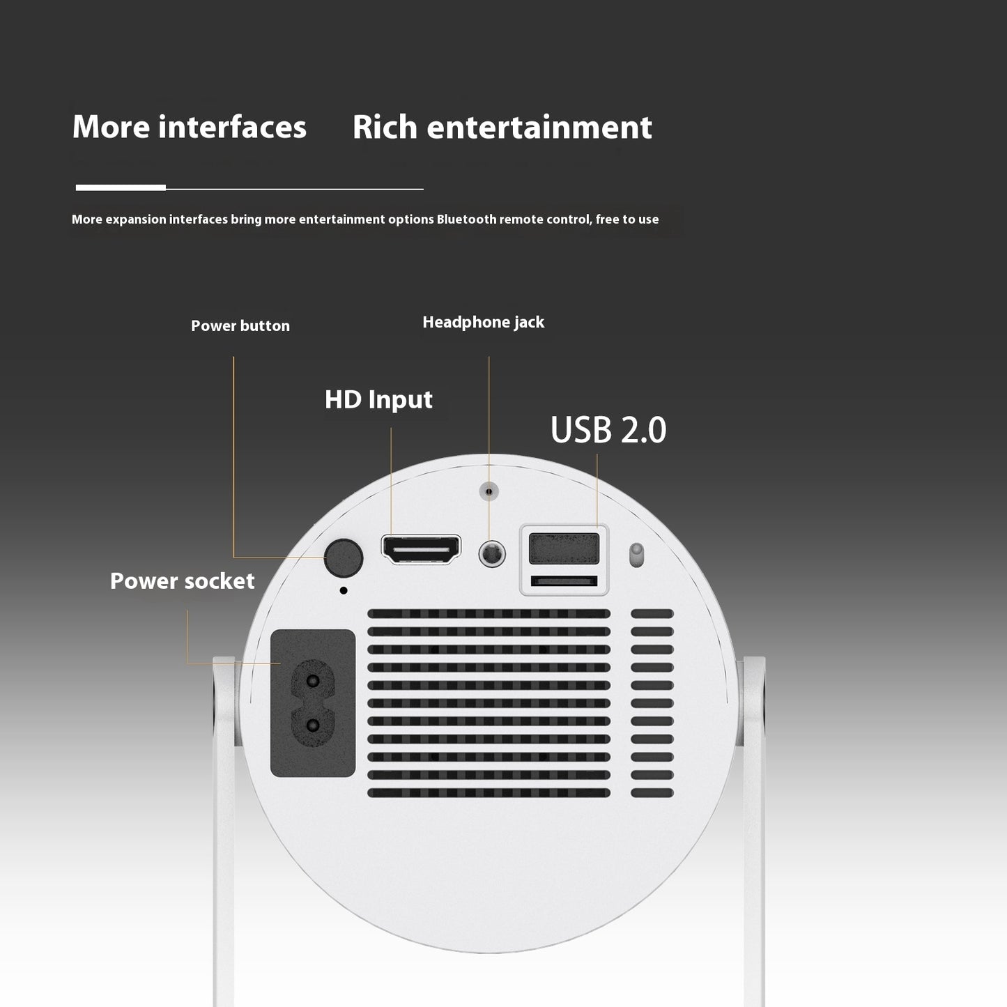 Compact Home Projector with 180° Projection Angle and Automatic Focus - Perfect for Movie Nights!